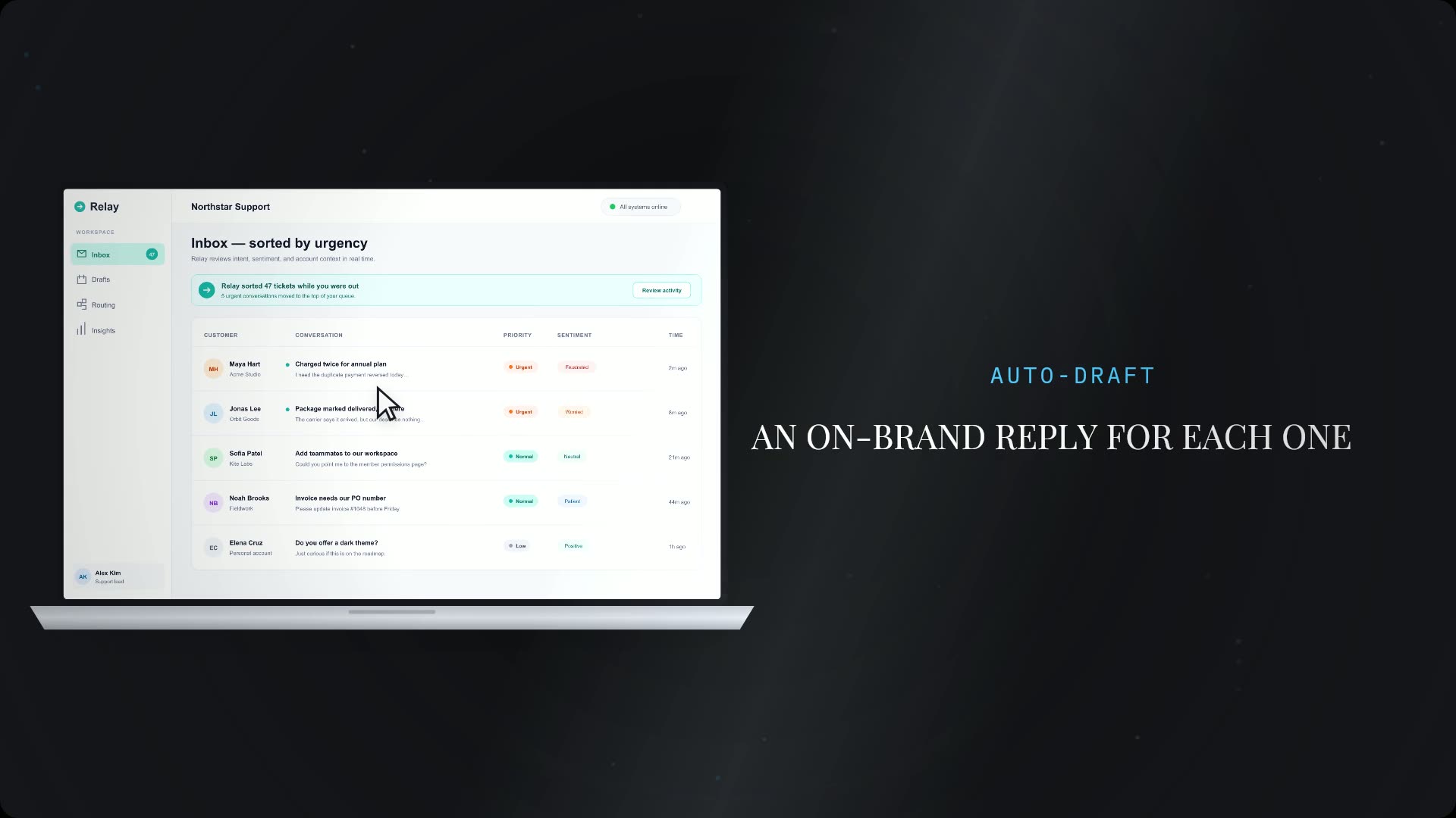 Example frame at the balanced asset mix